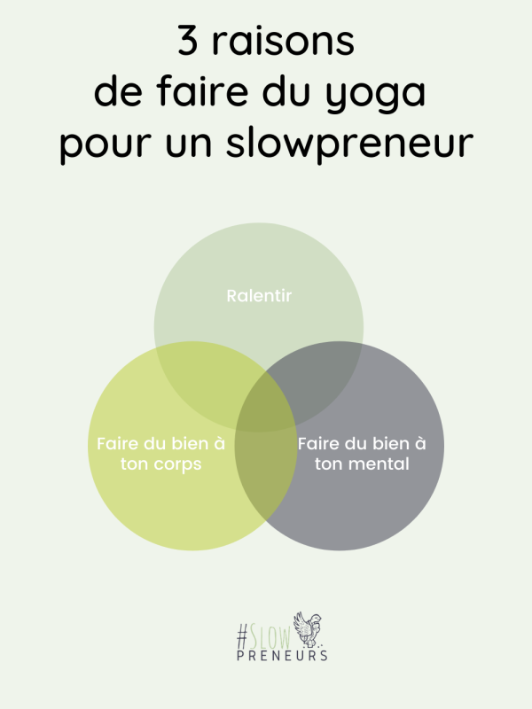 Slowpreneur : Pourquoi faire du yoga